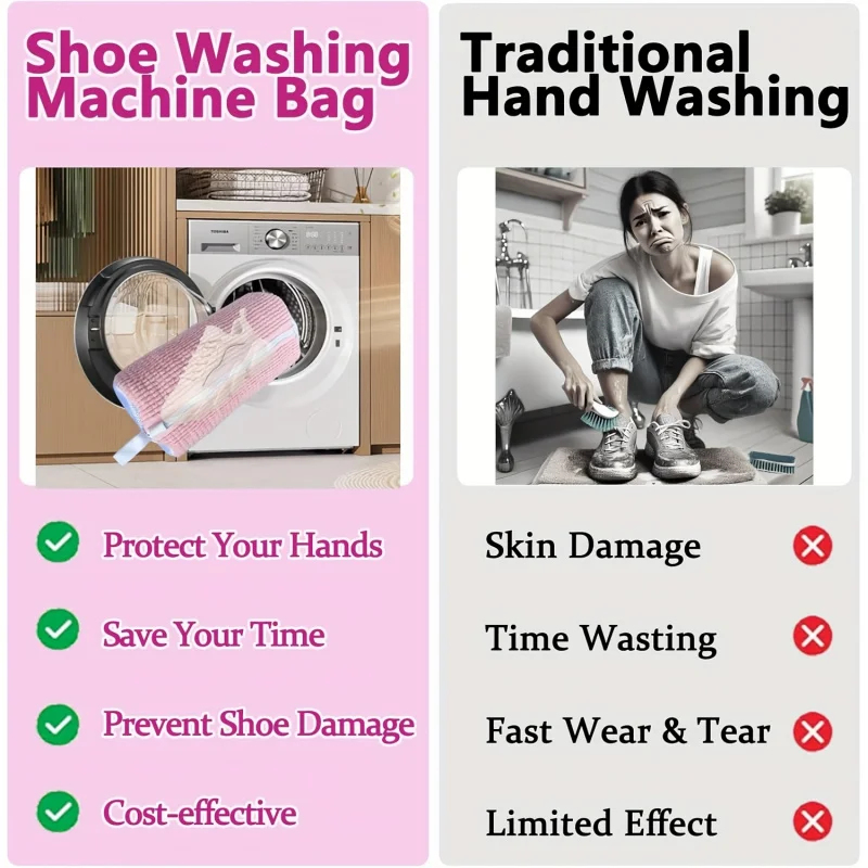 All-Purpose Machine Wash Shoe  - đánh giá và giá Shoe Cleaning Brush