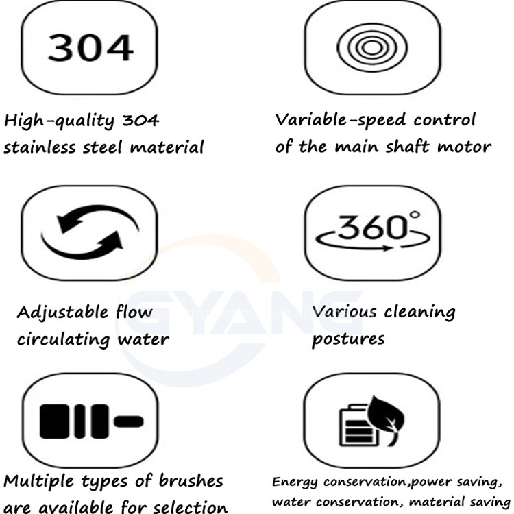 Best Value Uv Shoes Washing Ba - đánh giá và giá Shoe Cleaning Brush